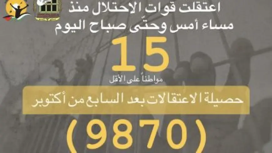 قطر تؤكد استمرار دعمها لوكالة أونروا وتشدد على أهمية وقف إطلاق النار فورا في غزة