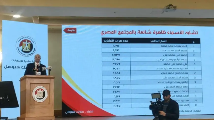 شارك.. صوتك هيوصل: ندوة تثقيفية لقيادات وشباب الأحزاب للتوعية بأهمية المشاركة في الاستحقاقات الانتخابية