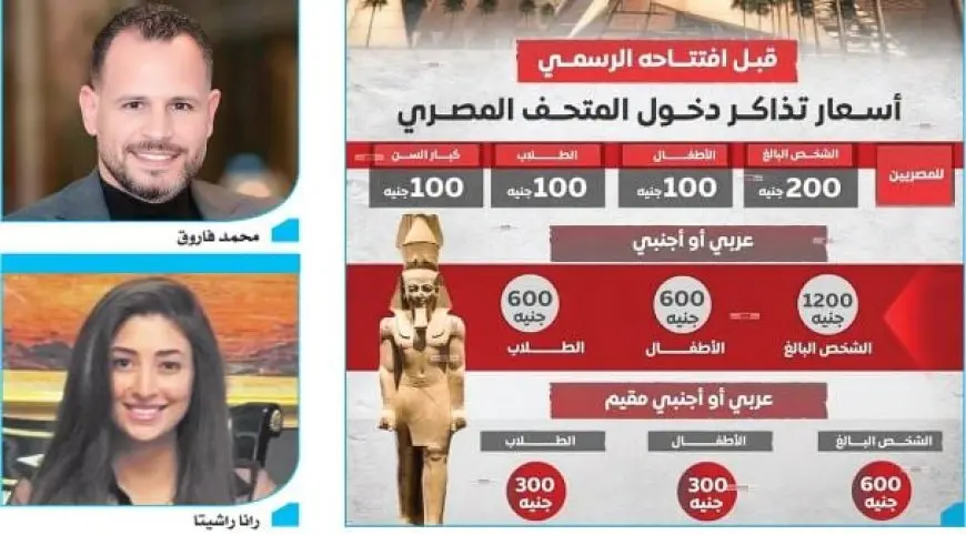 افتتاح المتحف المصري الكبير في يوليو يتصدر أجندة الترويج السياحية ببورصة برلين